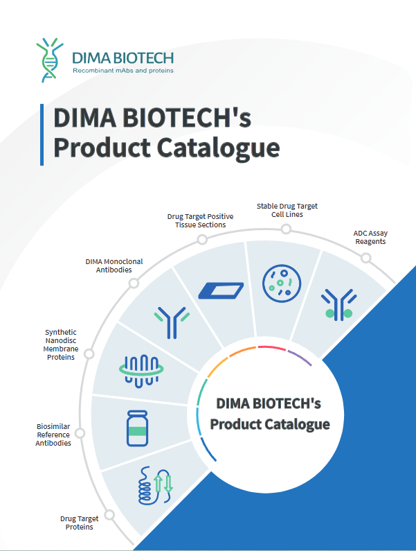 DIMA BIOTECH's Product Catalogue