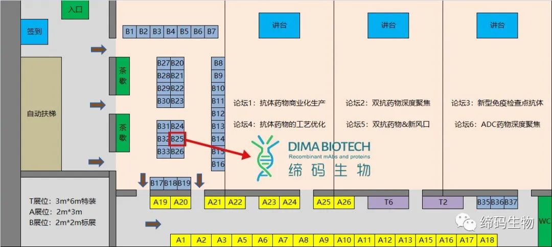 缔码邀约-第六届求实抗体药物深度聚焦峰会