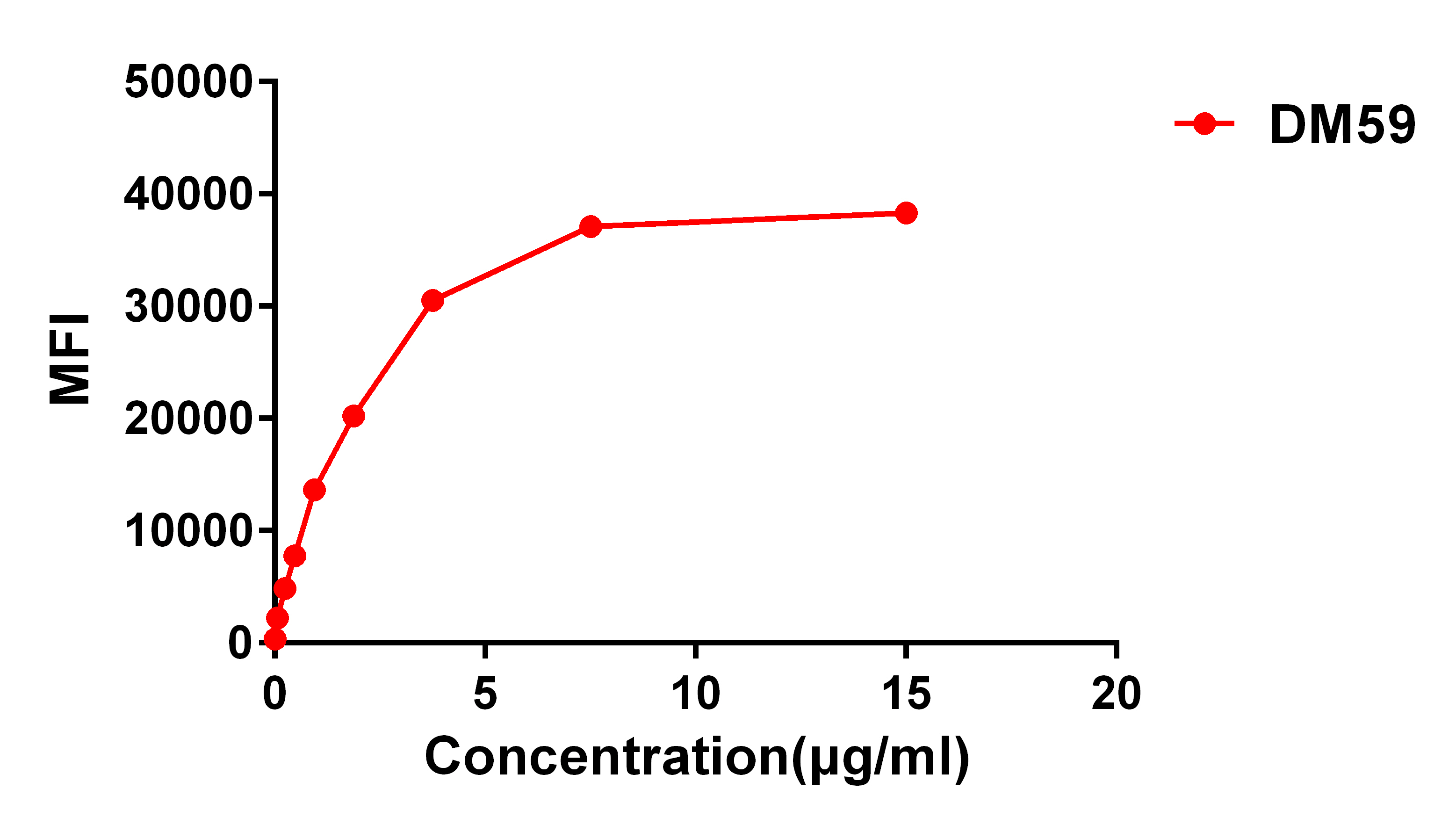 DME100059-FLOW-Fig2.jpg