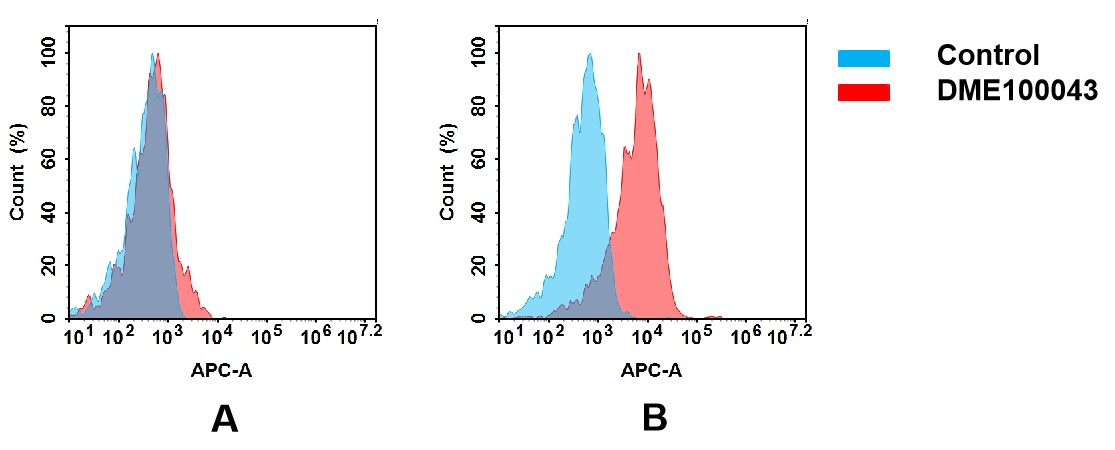 dme100043-cd48-fc3.jpg