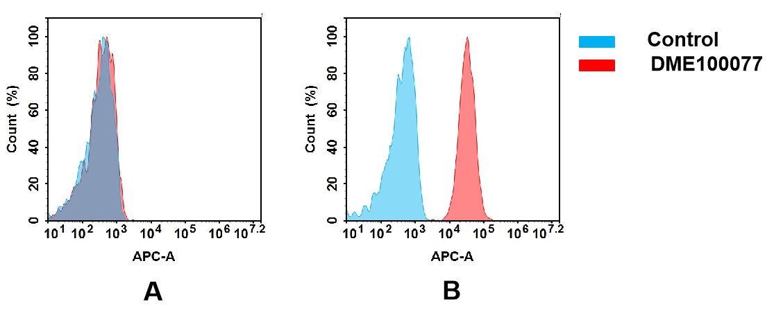 dme100077-cd33-fc3.jpg