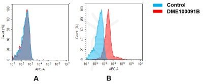 antibody-dme100091b gprc5d fc1