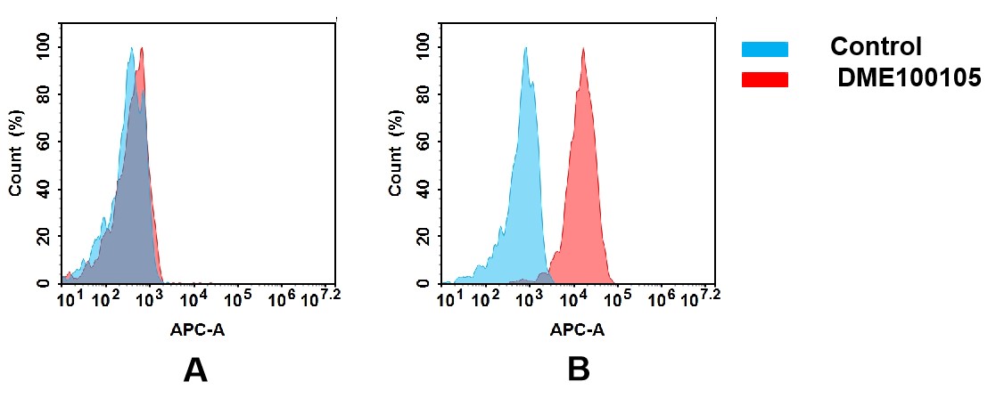 dme100105-cd30-fc2.jpg