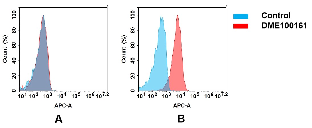 dme100161-cd5-fc2.jpg