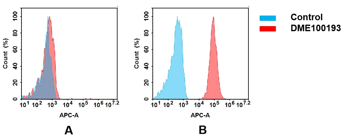 dme100193-cd45-fc2.jpg