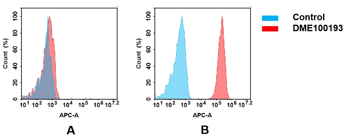 dme100193-cd45-fc3.jpg