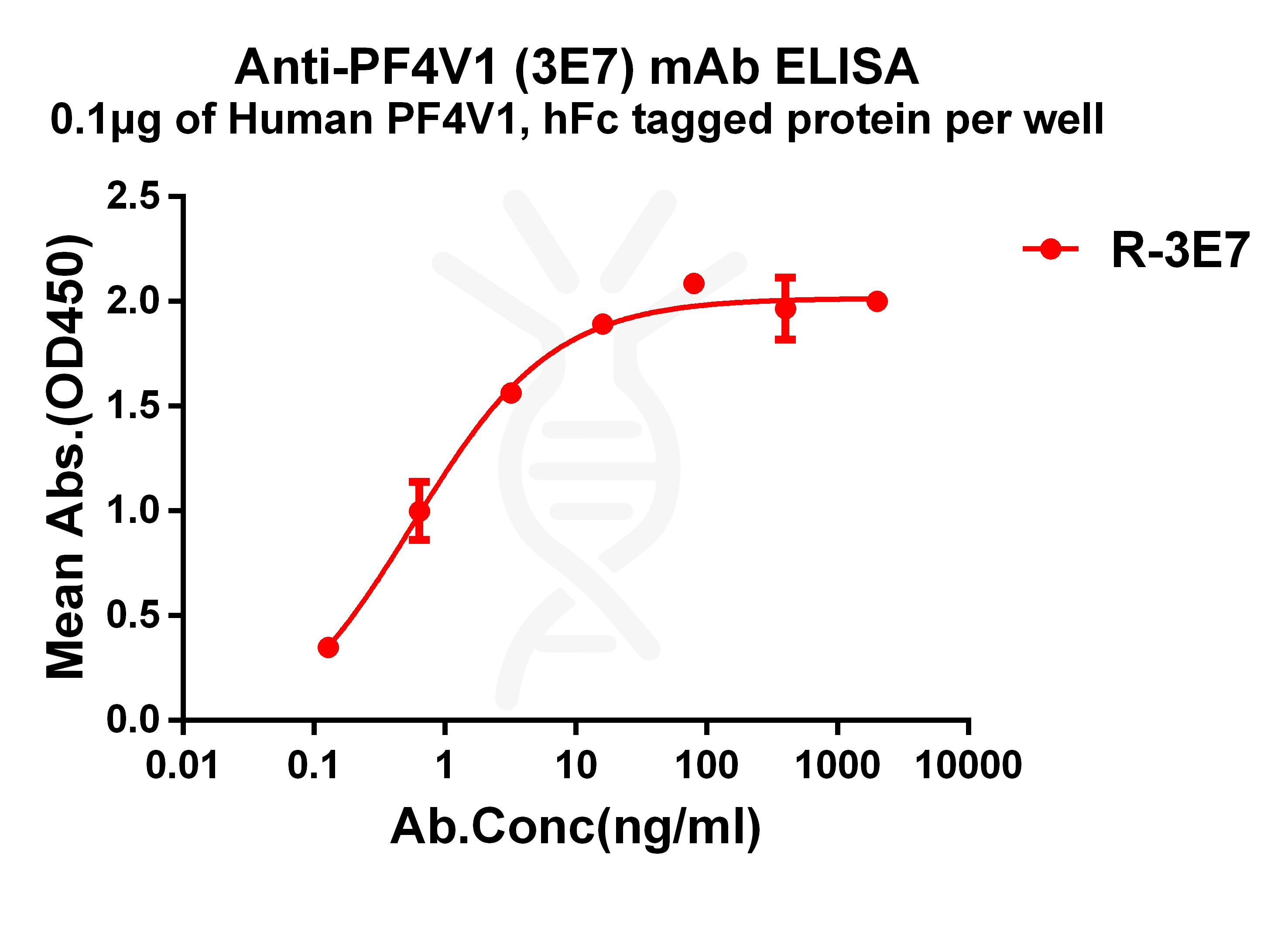 dme101203-pf4v1-elisa1.jpg