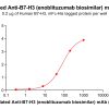 Elisa-bme100010b b7 h3 elisa1