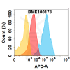 FC-BME100178 FOLR1 Fig.1 FC 1