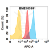 FC-BME100181 B7 H3 Fig.1 FC 1