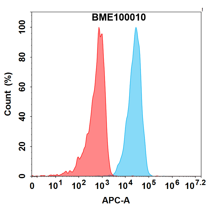 bme100010-b7-h3-fc1.jpg