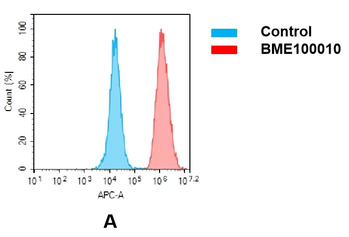 bme100010-b7-h3-fc2.jpg