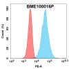 FC-bme100016p bcma fc1