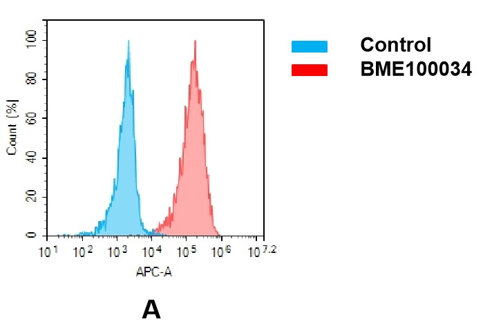 bme100034-egfr-fc2.jpg