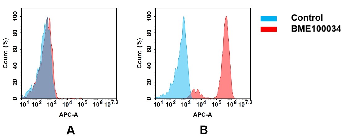 bme100034-egfr-fc3.jpg
