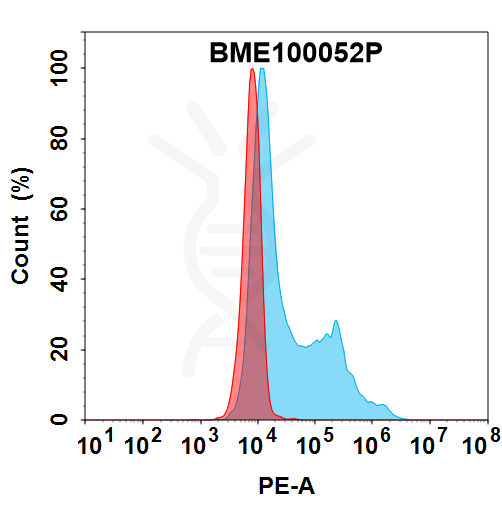 FC-bme100052p il 4ra fc1