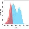 FC-bme100080b tshr fc1