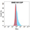 FC-bme100128p psma fc1