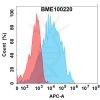FC-bme100220 fgfr3 fc1