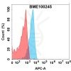 FC-bme100245 met fc1