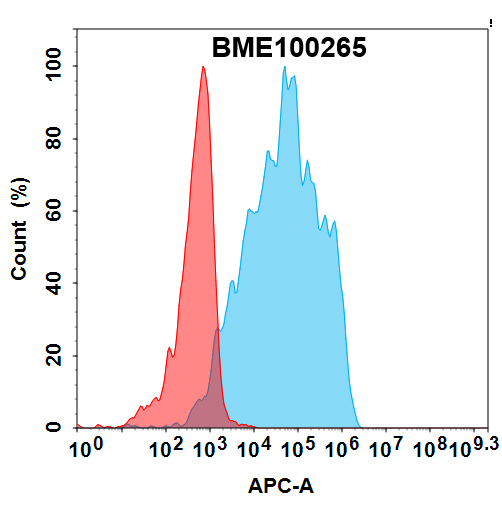 bme100265-gprc5d-fc1.jpg