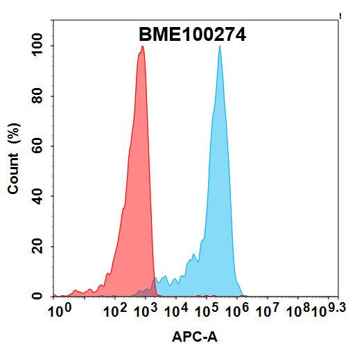 bme100274-light-fc1.jpg