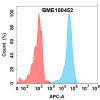 FC-bme100452 selplg fc1