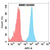 FC-bme100590 pd 1 fc1