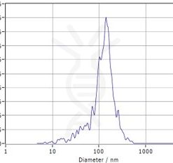 fc-FLP100002 CD24 Fig.2 FC 1