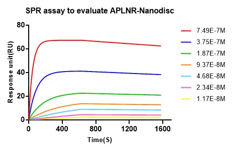 pme101355-apln-spr1.jpg