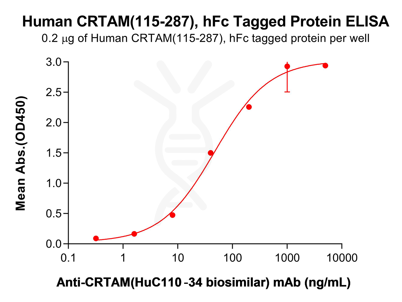 pme101957-crtam-elisa1.png