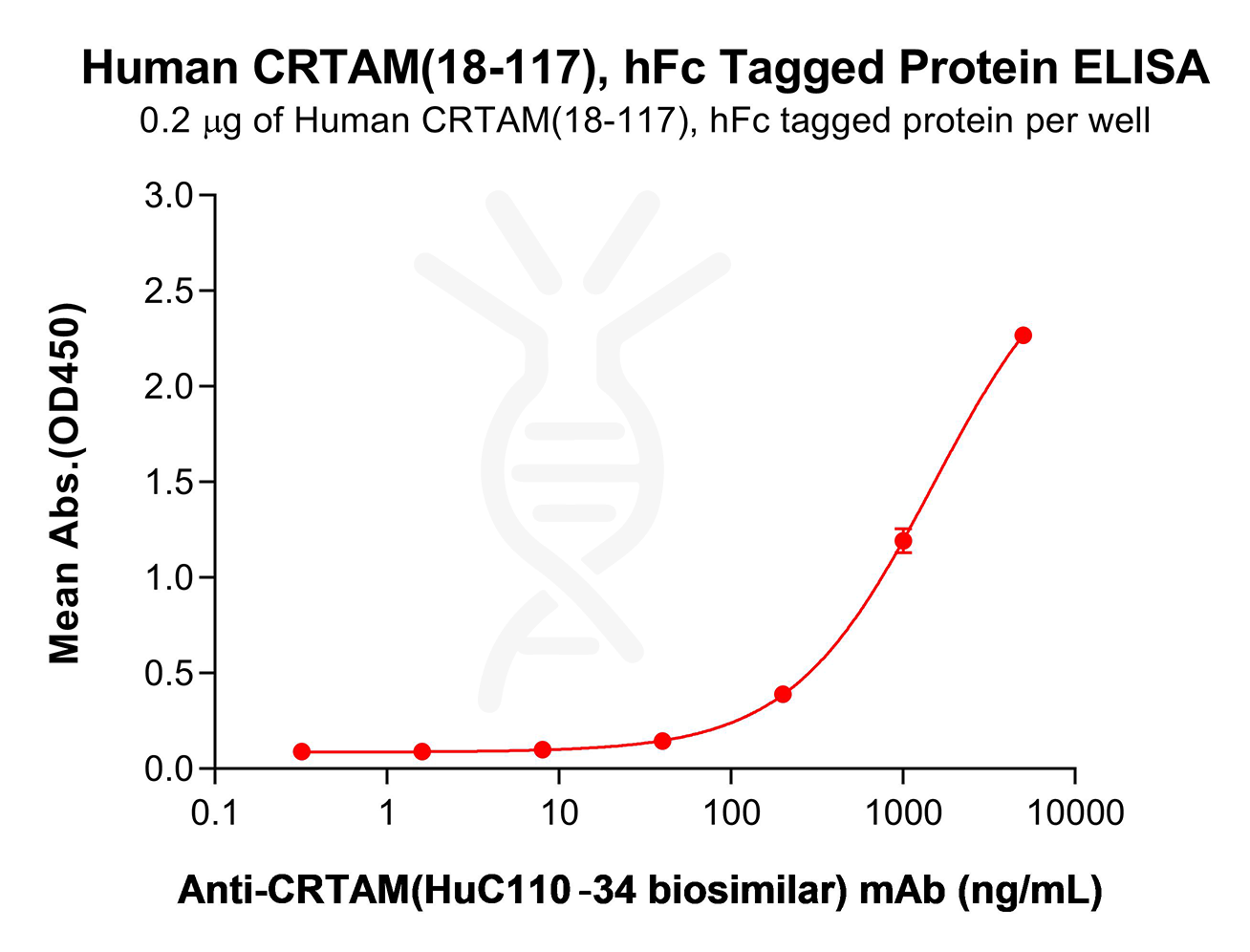 pme101958-crtam-elisa1.png