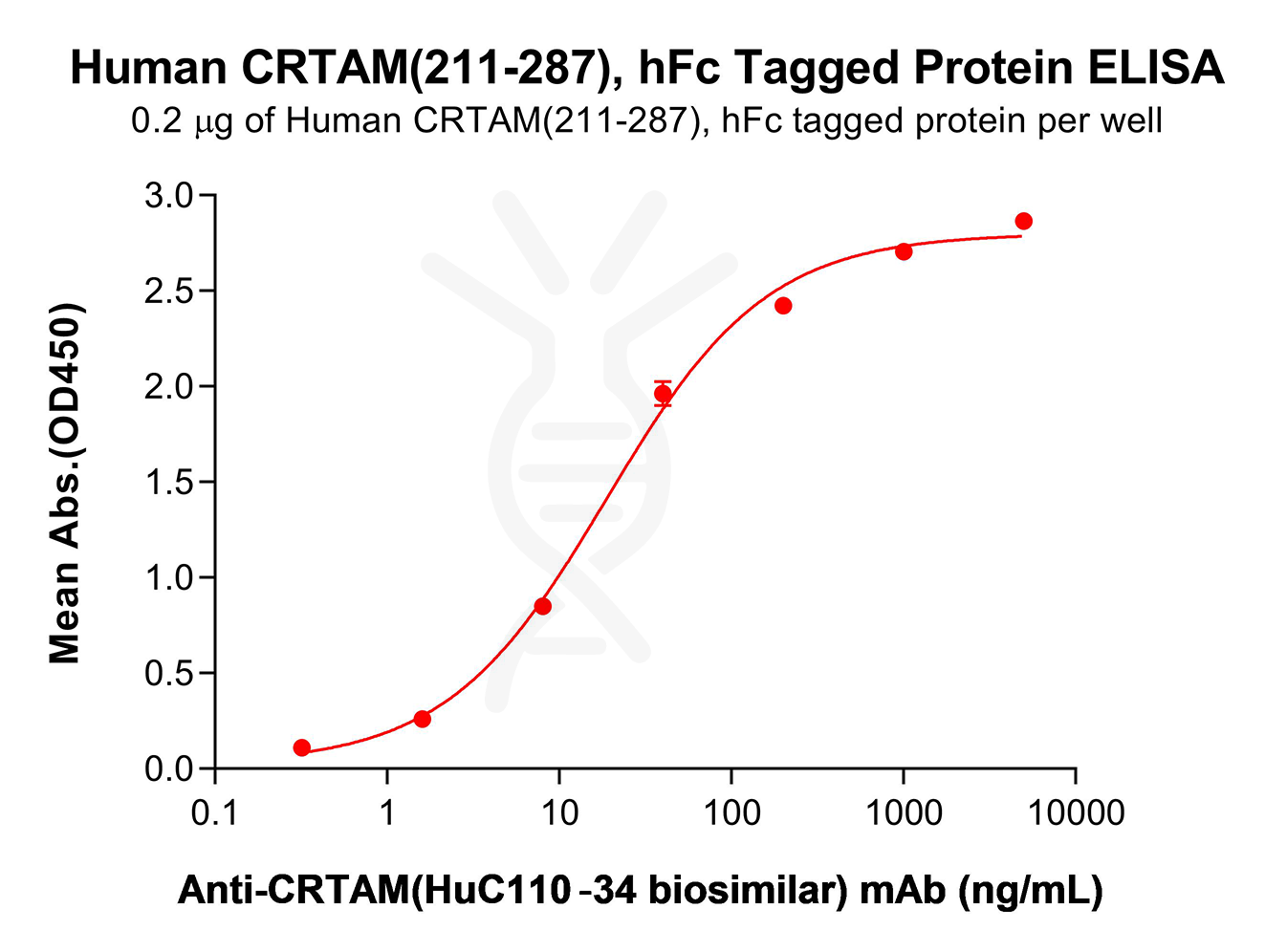 pme101959-crtam-elisa1.png