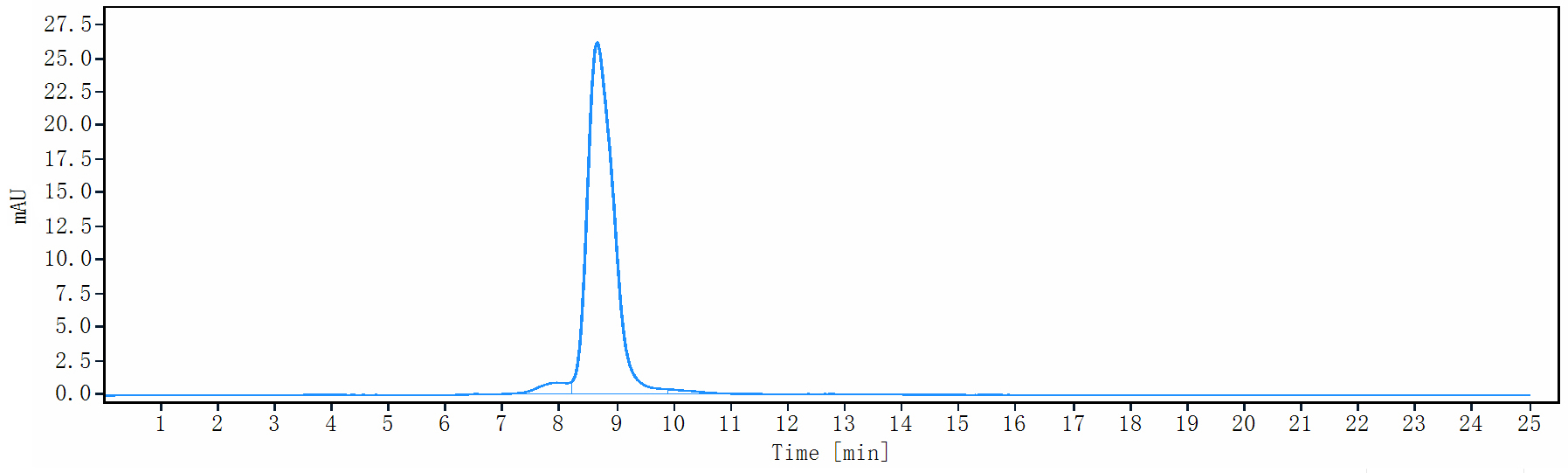 pme100741-adgre2-sec1.jpg