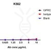 reagents-AME100002 Figure1 1