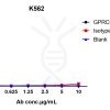 reagents-AME100002 Figure1 1